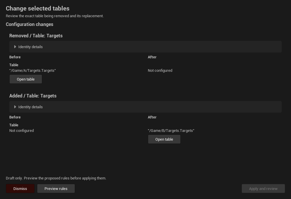 Configuration proposal: compare before and after before applying.